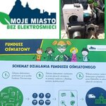 W lewym górnym rogu widnieje zielono granatowy napis 