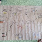 Plakat „Bezpieczne Wakacje” z hasłem pośrodku oraz rysunkami i zasadami dotyczącymi bezpieczeństwa w różnych sytuacjach.