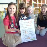 dzieci prezentują wiersz